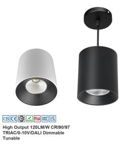SFG Series Surface Mounted LED